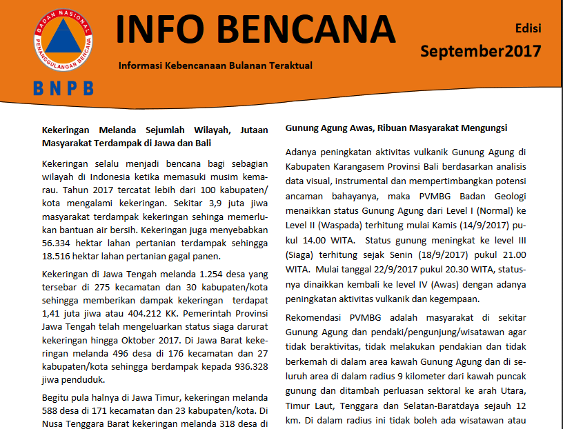 Info Bencana September 2017