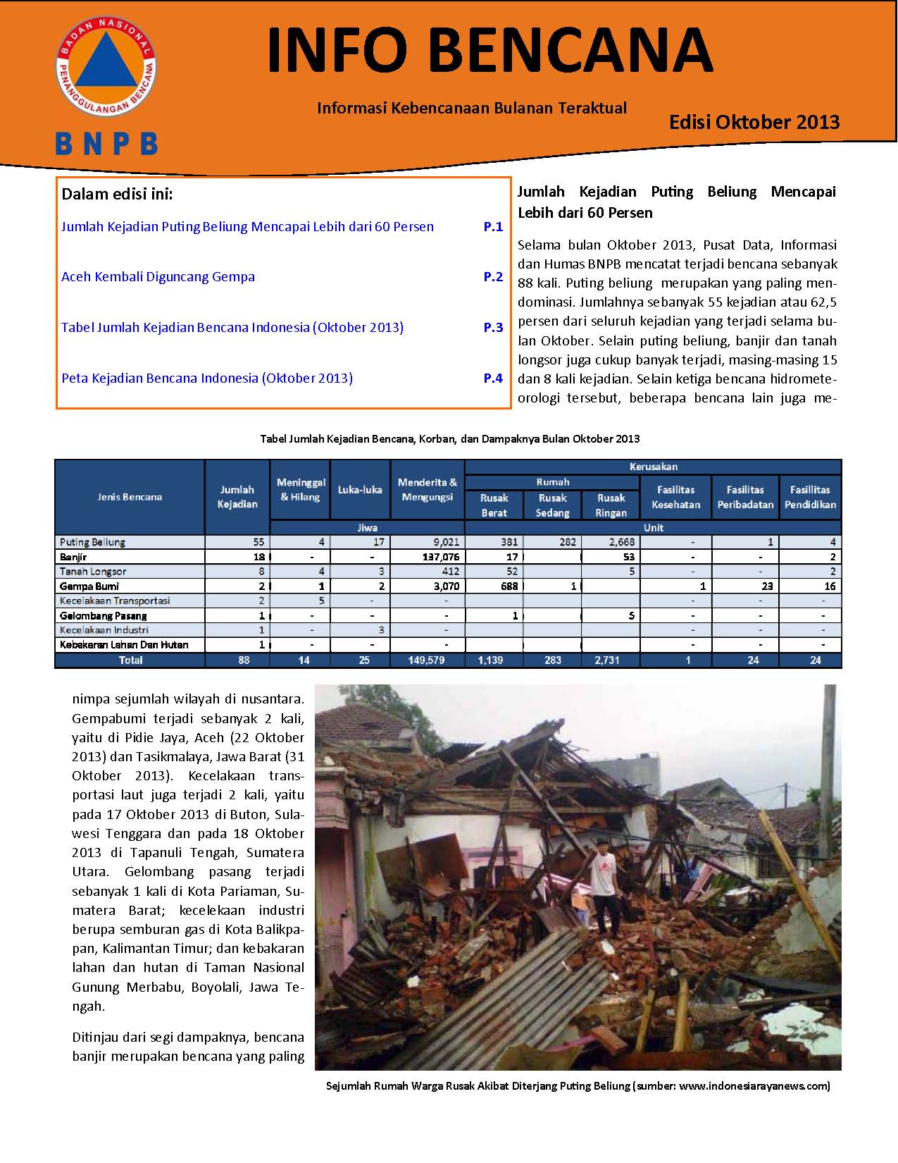 Info Bencana Edisi Oktober 2013